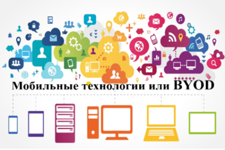 Онлайн-курс "Мобильные технологии в современном уроке, проекте, курсе"